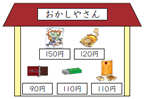 お金