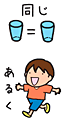 同じものどうしの認識