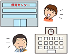 療育センターや学校などにケアをお願いしても…
