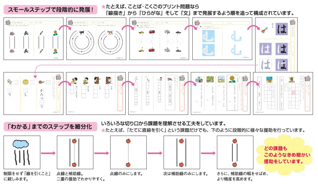 問題プリント拡大
