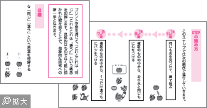 課題の全体像をつかみやすい！