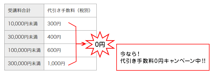 今なら!代引き手数料0円キャンペーン中!!