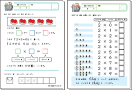 かけ算