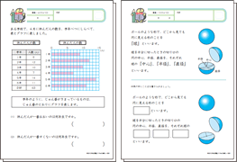 表とグラフ・図形