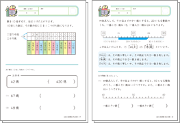 表とグラフ・図形