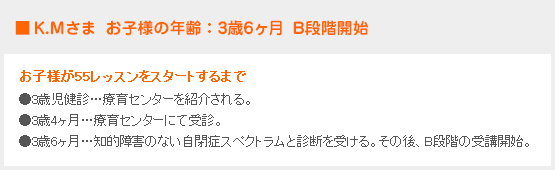 55レッスンをスタートするまで