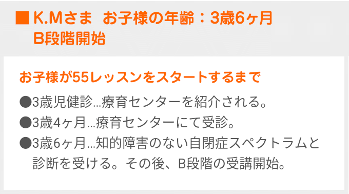 55レッスンをスタートするまで