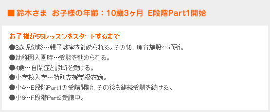 55レッスンをスタートするまで