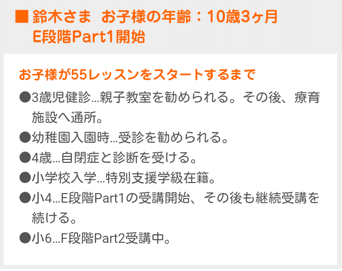 55レッスンをスタートするまで
